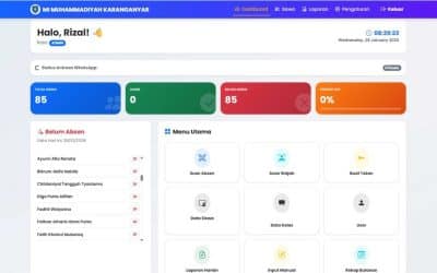 Transformasi Digital Pendidikan, Guru MI Muhammadiyah Karanganyar Kembangkan Sistem Smart School
