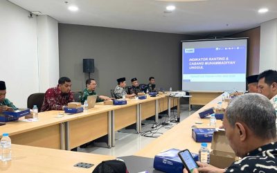 UMS Gandeng PDM se-Solo Raya, Targetkan Cabang dan Ranting Muhammadiyah Unggul