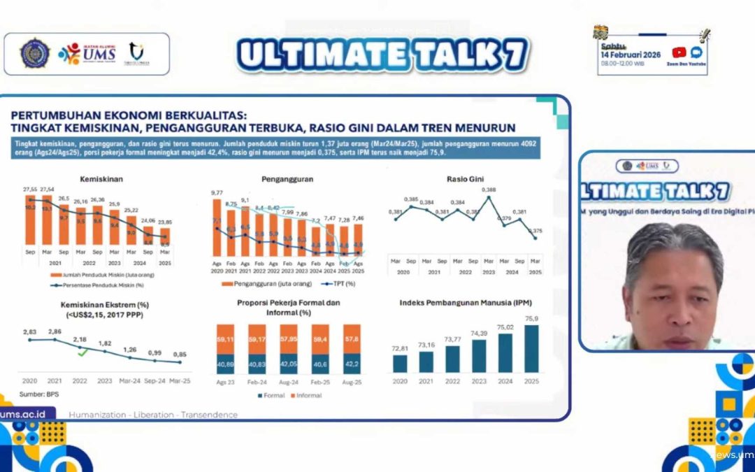 IKA UMS Dorong UMKM Muhammadiyah Tembus Pasar Internasional di Era Digital