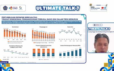 IKA UMS Dorong UMKM Muhammadiyah Tembus Pasar Internasional di Era Digital