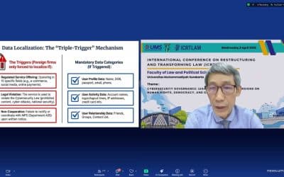 ICRTLaw 2026 UMS: Mengulas Tata Kelola Keamanan Siber dalam Perspektif Hukum dan HAM