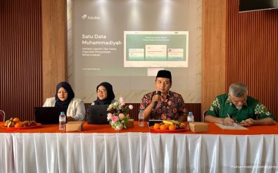 Wujudkan Tertib Administrasi, PDM Karanganyar Bersama PCM Kebakkramat Gelar BIMTEK SatuMu