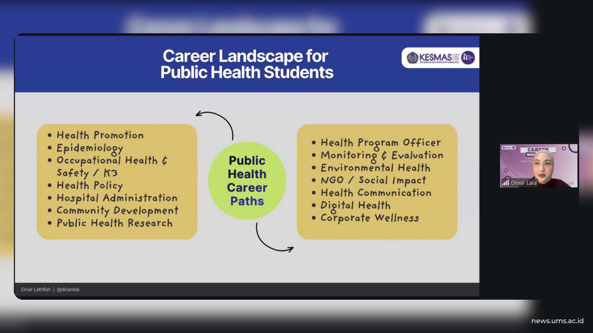 Career-Booster-7-IKA-Kesmas-UMS-Bekali-Mahasiswa-Bangun-Personal-Branding-dan-Perluas-Peluang-Karir-3